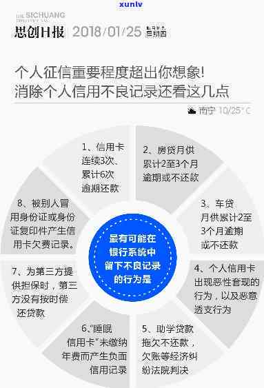 期的概念，理解期：作用与解决  