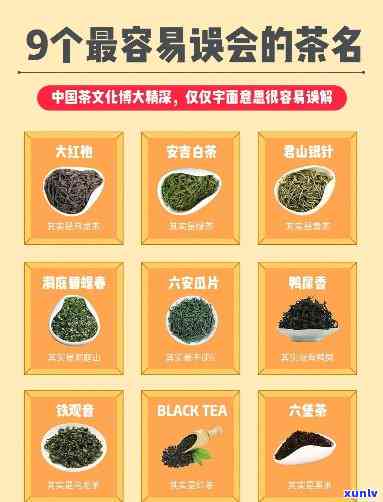 寻找答案：世界上的茶叫什么名字？