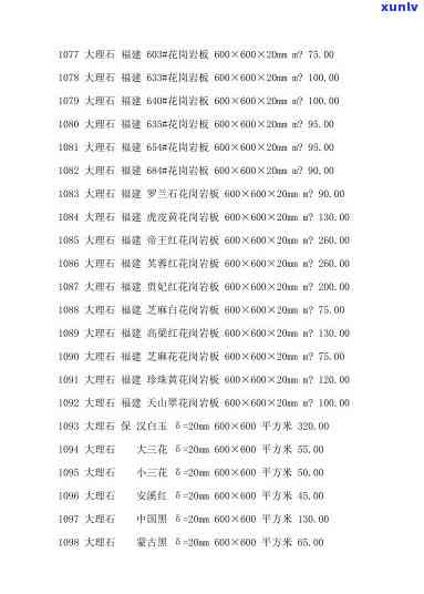 太原石材市场价，最新太原石材市场价格行情概览