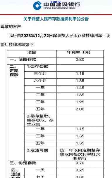 停息挂账2023新规定，2023年最新规定：停息挂账政策解读与操作指南