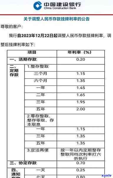 做停息挂账有什么影响-停息挂账2023新规定