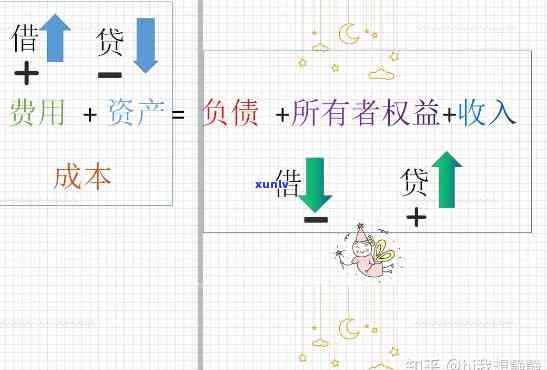 冰种黑色手镯-黑色手镯价格及图片