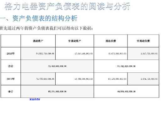 负债方法及其结构分析：深入熟悉企业财务状况