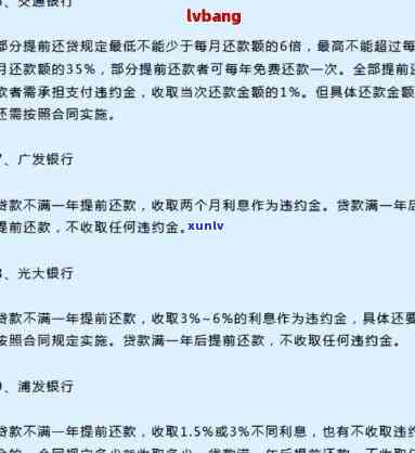 怎么和银行谈减免违约金的事-怎么和银行谈减免违约金的事呢