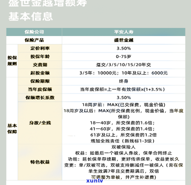 平安普推荐人的含义及安全性，以及推荐奖励金额是多少？