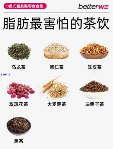 什么茶去脂肪最有效-什么茶去脂肪最有效果