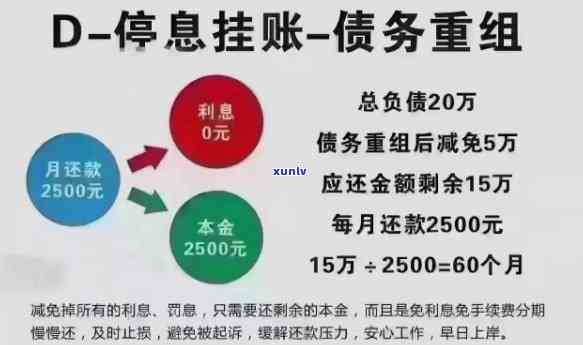 信用卡债务抵消-信用卡债务抵消是什么意思