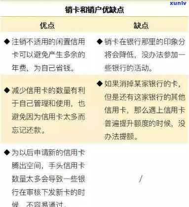 信用卡怎么取消-信用卡怎么取消销户