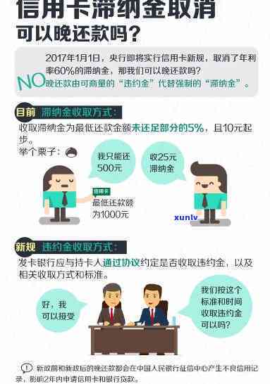 信用卡滞纳金撤消是真的吗，真相揭示：信用卡滞纳金撤消是不是为真？