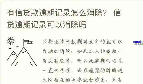 银行逾期记录多久能消-银行逾期记录多久能消除