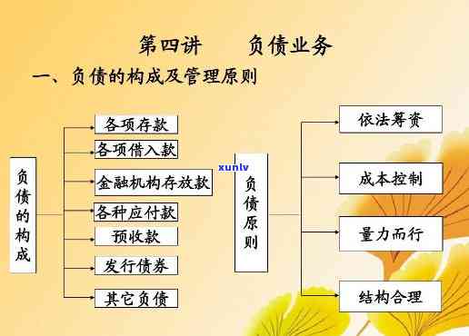 负债营销是什么？详解负债业务营销方案