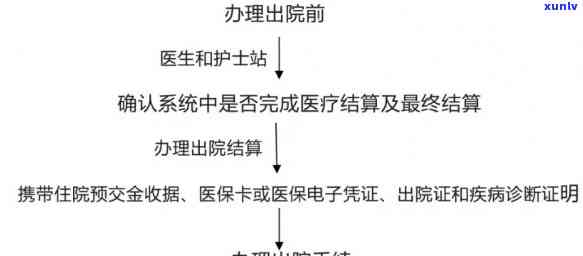 蚂蚁金服网商贷逾期可以实行个人财产嘛，网商贷逾期：是不是可以实行个人财产？蚂蚁金服回应