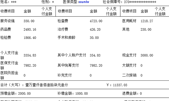 医院挂账出院是不是需要交钱？答案揭晓！