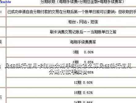 民生银行现金分期本金摊销是什么？详解含义与计算  