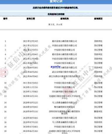 网商贷逾期13万：多久能撤销记录？逾期多久会上、多久消除？