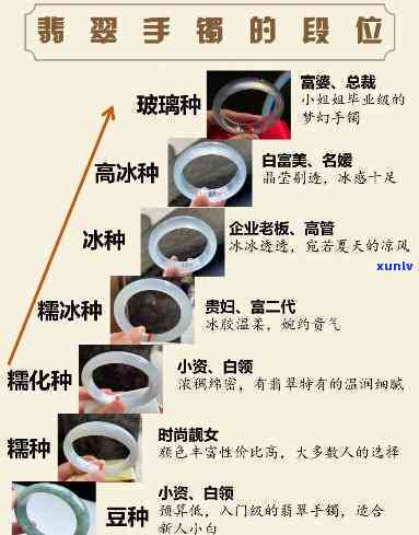 翡翠详解，深入解析：翡翠的奥秘与价值