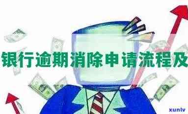 怎样撤销银行逾期申请？详细步骤解析