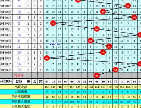 负债13万怎样快速上岸？分享知乎网友的有效策略