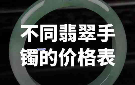 翡翠手镯市场价格，探秘翡翠手镯市场价格：从入门到收藏，你需要知道的一切