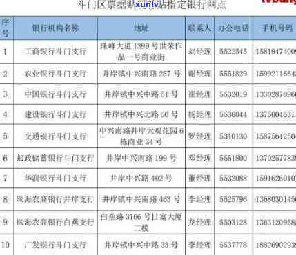 关于停息挂账的规定：相关文件、请求及内容全解析