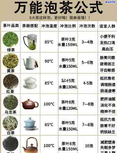 什么茶泡完满屋飘香-什么茶泡完满屋飘香好喝