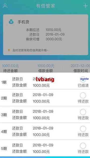 哪些网贷可以协商还本金，急需资金？熟悉哪些网贷平台支持本金协商还款！