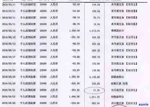 哪家银行对流水比较松，揭秘：哪些银行对流水请求较为宽松？