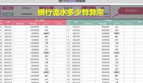 信用卡逾期解冻加急处理要多久：30天后可用、解封时间详解