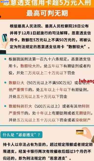 欠信用卡被判刑：案例分析与出狱后应对策略