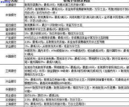 全面解析停息分期的危害：你知道多少？