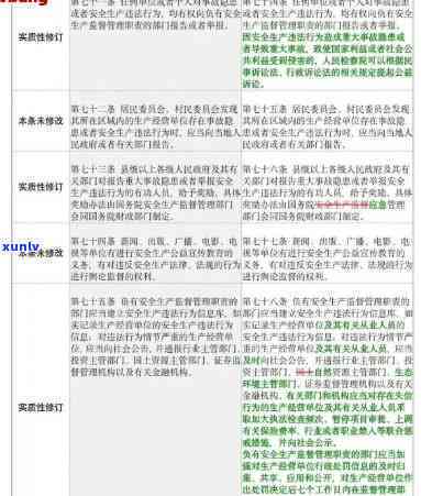 停息挂账的法律规定有哪些-停息挂账的法律规定有哪些条款