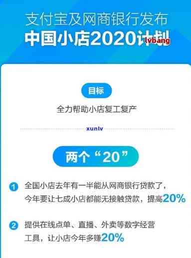 2020网商贷逾期不再慌，网商贷逾期不再愁！2020年全新解决方案大揭秘