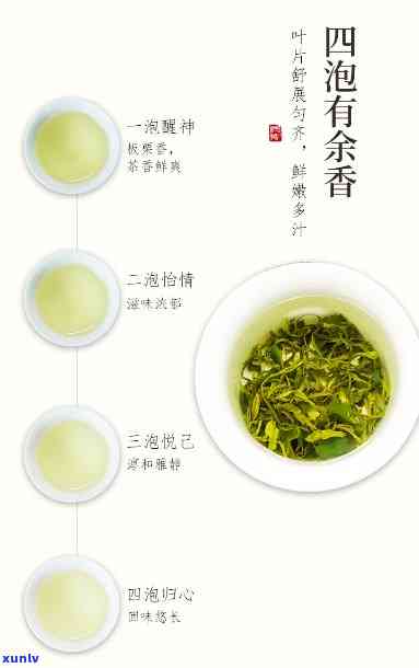 询问松阳香茶价格，每斤多少钱？