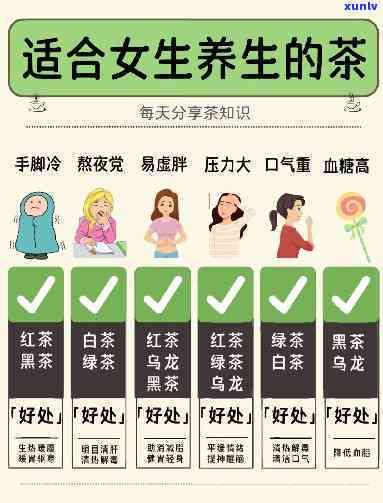 女孩子喝什么茶最养身体？全面解析