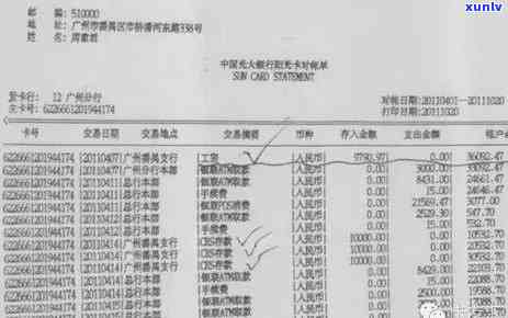 新手用信用卡留意事：全面解析