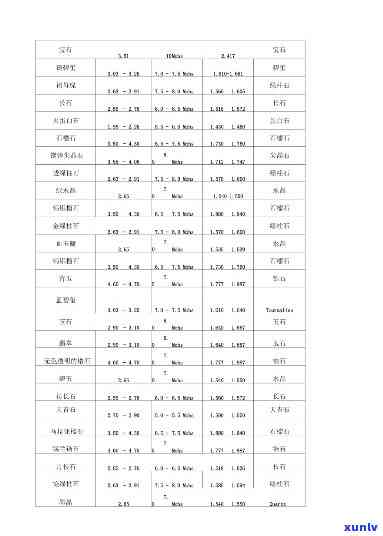 中信信用卡逾期60天的影响及应对策略