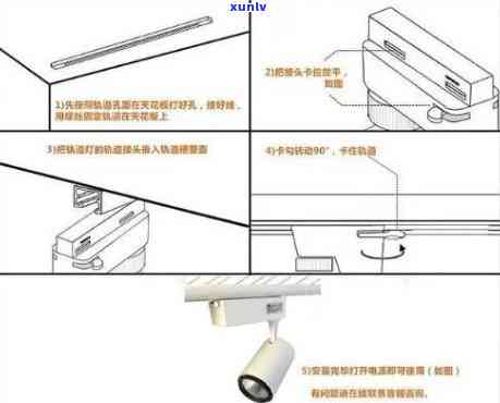 翡翠射灯的选择：如何判断好坏及适合的尺寸？