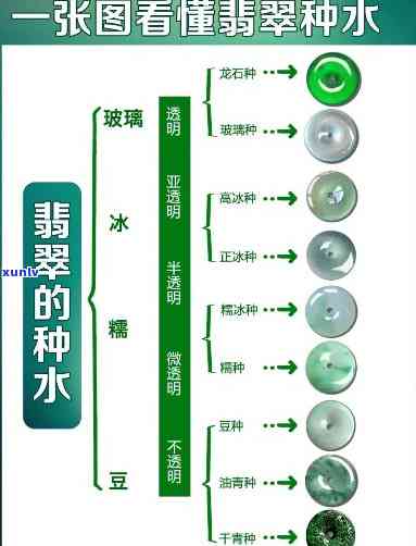 八卦玉石的多重实用功能：从装饰到辟邪，究竟有何用途？