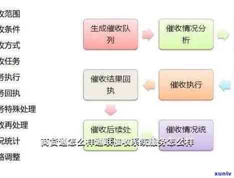 有效的构成条件：必备要素与实操建议