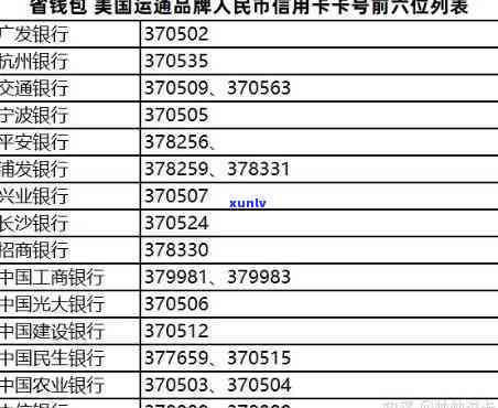 运通人民币卡是不是能刷银联？安全性怎样？采用  是什么？