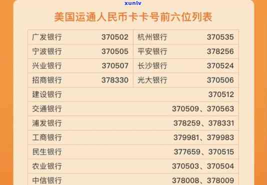 运通人民币信用卡有哪些-运通人民币信用卡有哪些额度