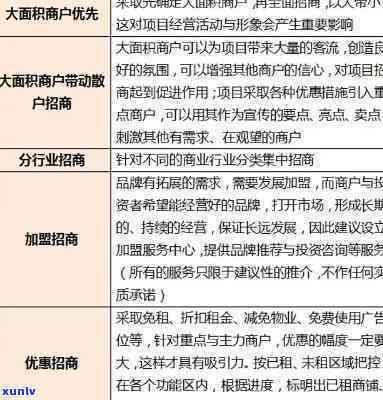 全面解析：招商合作商户类型及优势，一文掌握