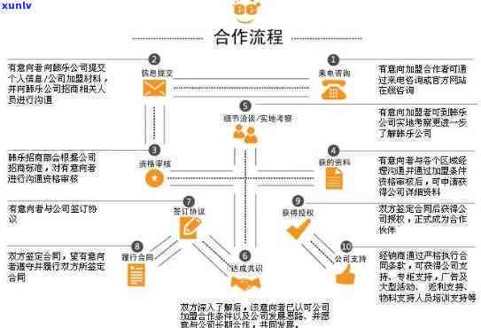 黄皮南齐翡翠原石-南齐黄皮翡翠的特点