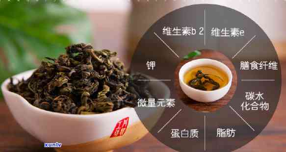 什么茶治胃病又养胃-慢性胃炎喝7种茶好