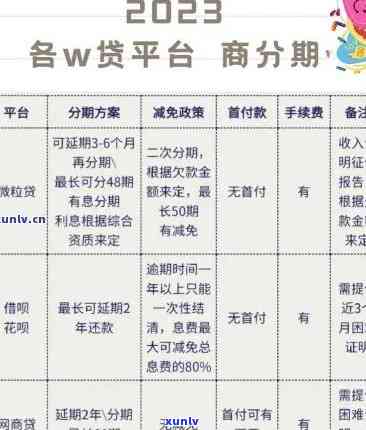 微众银行催款2023：最新消息及应对 *** 