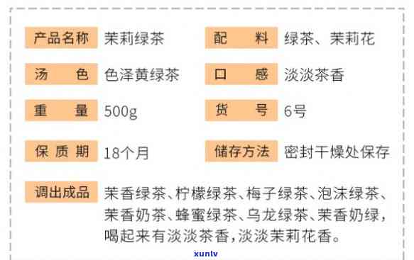 什么茶不苦又香？绿茶、花果茶还是奶茶？一一解析，让你找到最心仪的好茶！