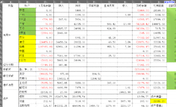 58借钱逾期1万-58借款逾期一天后面全部还清借不出来了