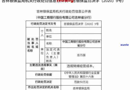 工行协商还款资料怎么写-工行协商还款资料怎么写文