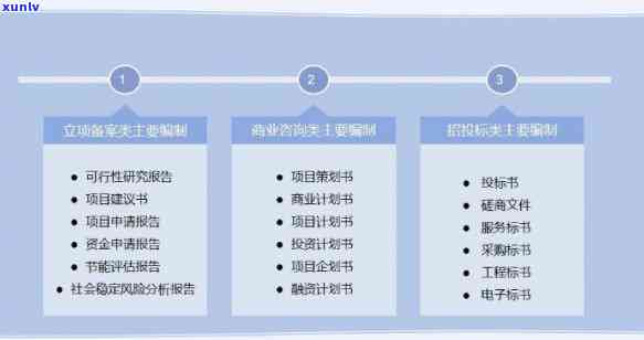 停息挂账行业前景分析：怎样撰写高品质报告？