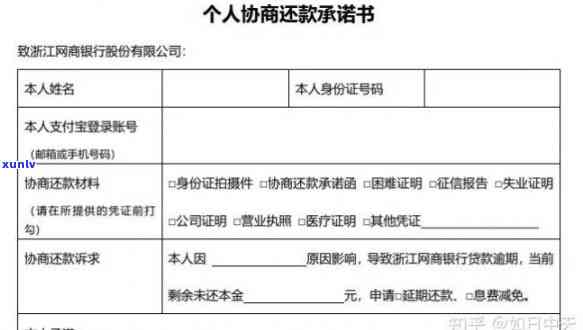 信用卡逾期后是否具备贷款购房的资格？